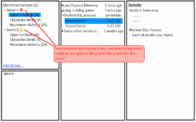 SQL%20Response%20Beta%201%20treeview%20mockup.gif